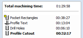 Vectric VCarve Pro Estimated Machining Times