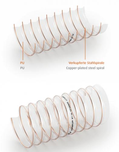 Superflex PU L/R DA Purunpoistoletku- 6M - D60