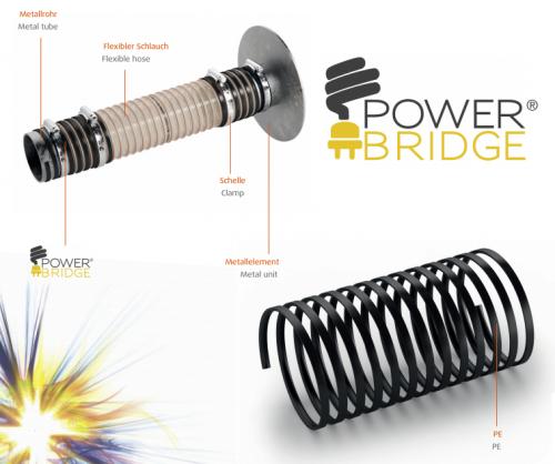 Superflex POWER BRIDGE - 1M - D50-100mm