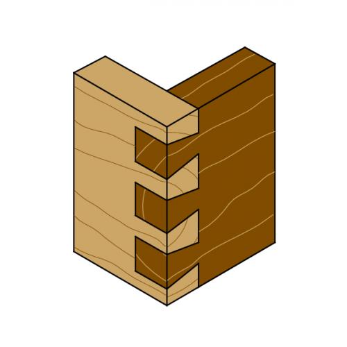 CMT - Sapluuna kopiontirenkaalla