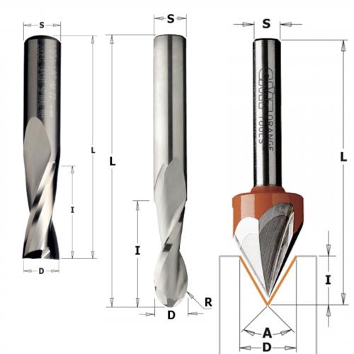 3 Jyrsinterän Aloitussarja CNC-koneille - S=8