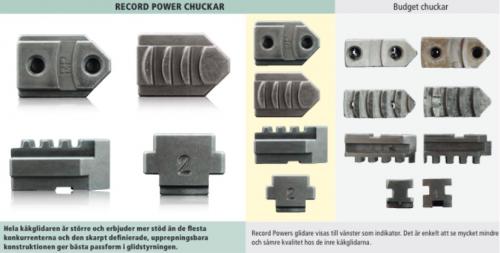 Record Power Nelileukaistukat - mikä tekee nelileukaistukasta laadukkaan?