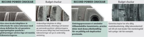 Record Power Nelileukaistukat - mikä tekee nelileukaistukasta laadukkaan?