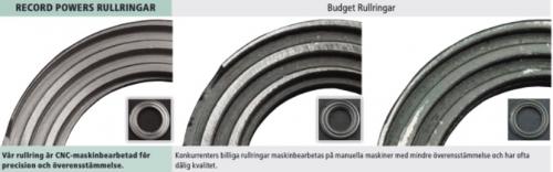 Record Power Nelileukaistukat - mikä tekee nelileukaistukasta laadukkaan?