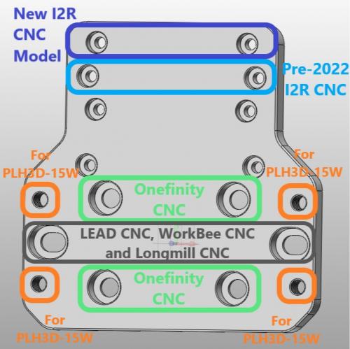 Opt Lasers - i2R / LEAD / LongMill / OneFinity / Workbee CNC Mount for PLH3D-15W Engraving Laser Head