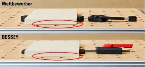 Bessey - Vaakasuora kiinnityspuristin WNS-SET-MFT