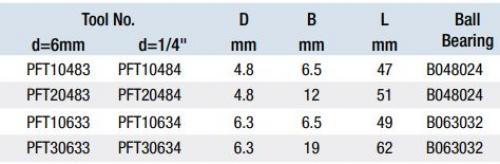 WPW - D=4.8 / 6.3 - Erikoispienet kopiojyrsinterät yläpuolisella laakerilla (mm. kaulataskut, mikforoniupotukset)