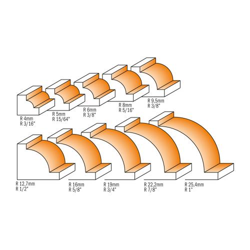 OVOLO BIT HW S=6 D=19X12 R=4