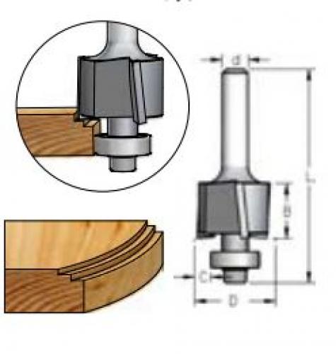 Rabbeting bit set for guitar binding channels