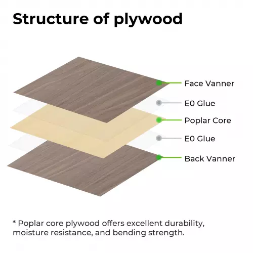 xTool - 3 mm Basswood Plywood, 30 × 60 cm (6 pcs)