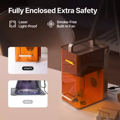xTool - F2 - 15W Diodi + 5W IR-laser - Luokka 4 - vain ammattikäyttöön