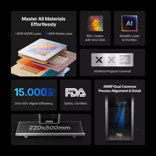 xTool - F2 Ultra - MOPA-laser 60W+40W - Pelkkä laser - Luokka 4 - vain ammattikäyttöön