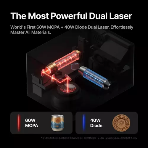 xTool - F2 Ultra - MOPA-laser 60W+40W - Pelkkä laser - Luokka 4 - vain ammattikäyttöön