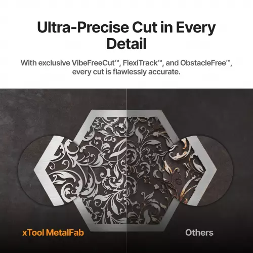 xTool - MetalFab 1200W - All-in-one Bundle