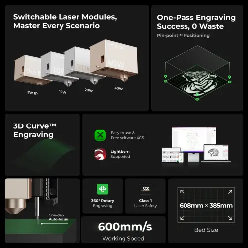 xTool - S1 40W Laser - Pyöritysakselipaketti - Luokka I - Sopii kuluttajakäyttöön