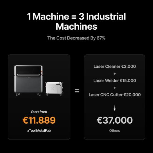 xTool - MetalFab 800 W All-in-One -paketti
